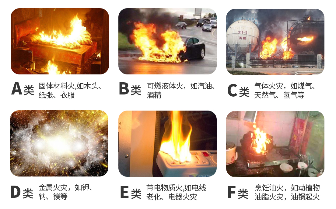 火災(zāi)種類(lèi).jpg