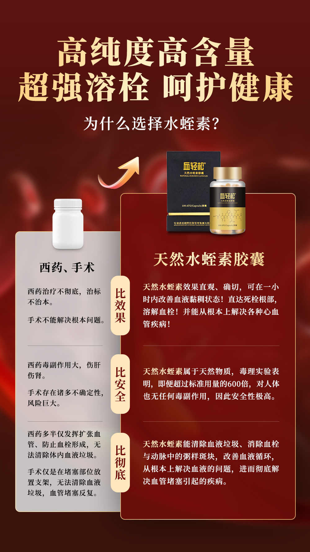 血輕松水蛭素詳情頁（簡體版）（去掉醫學級配方和鐵皮石斛提取物）_04.jpg